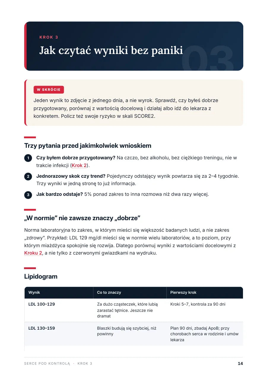 Strona 14 poradnika: Jak czytać wyniki bez paniki
